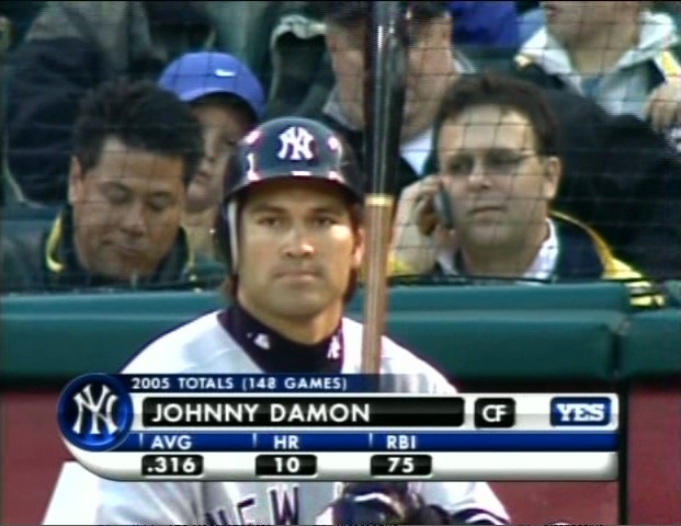 johnny damon yankees 2009. 7:10 — Johnny Damon#39;s visage